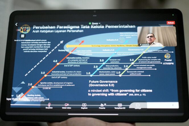 
 Gen Y dan Z Punya Peran Strategis dalam Transformasi Digital Layanan Pertanahan